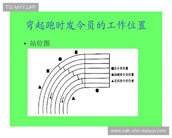 足球裁判员培训体系升级，确保比赛公正，足球裁判员基础测试题